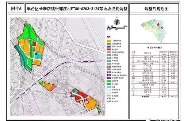 兴化戴南张郭最新规划(戴南张郭兴化新规划出炉)