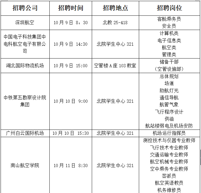 乌海最新焊工招聘｜乌海焊工职位速递