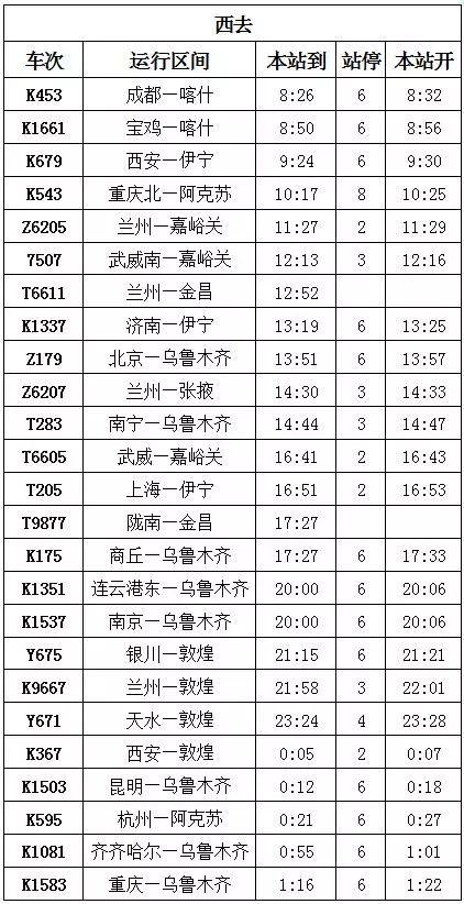 k827次列车时刻表最新,“k827列车时刻表更新版”