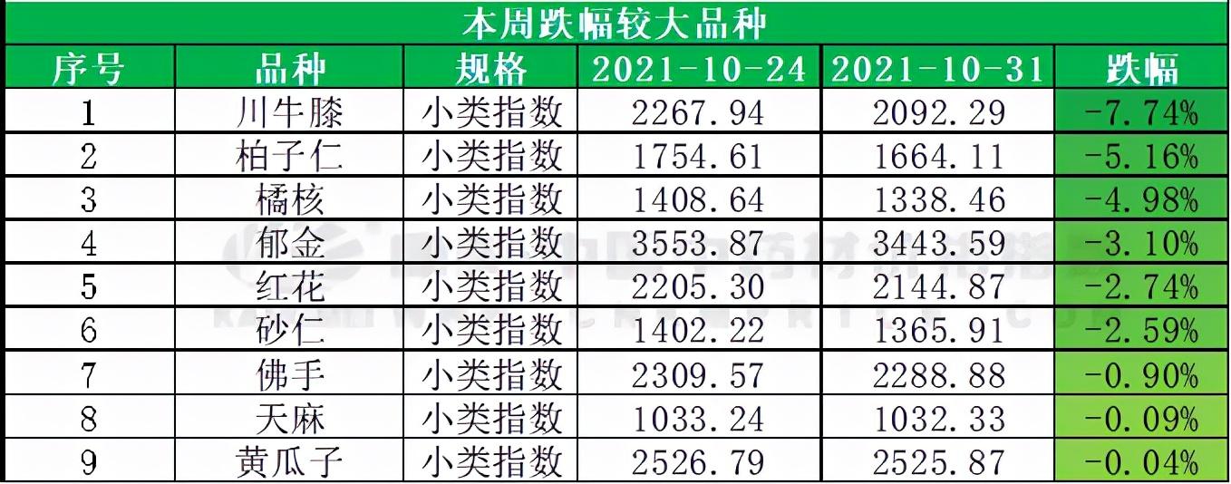 其实你不懂 第2页