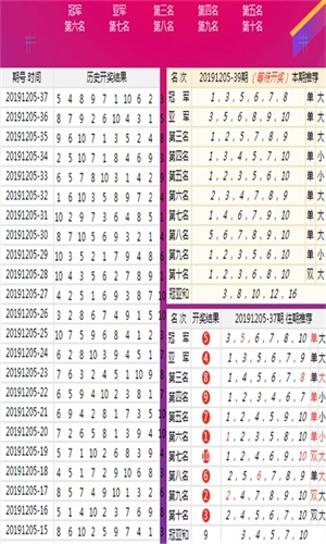 555525王中王心水高手｜555525顶尖心水专家_实践评估解答解释方法