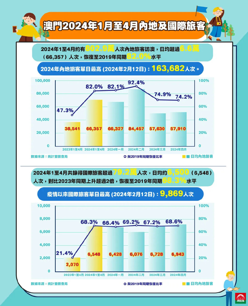 王中王100℅期期准澳彩｜澳彩王中王100%精准预测｜实践评估说明