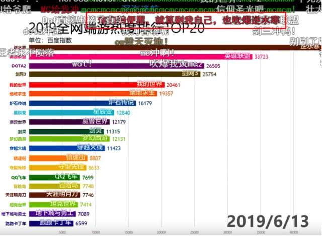 新奥天天免费资料单双｜新奥天天独家资料单双_数据分析解答落实