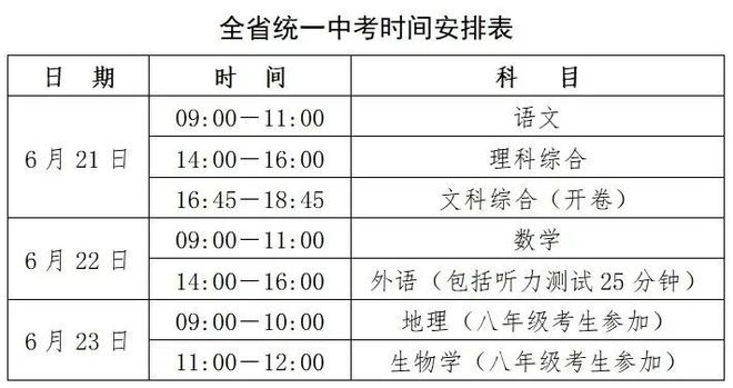 新澳2024年最新版资料｜2024年新澳最新信息_调整计划执行细节