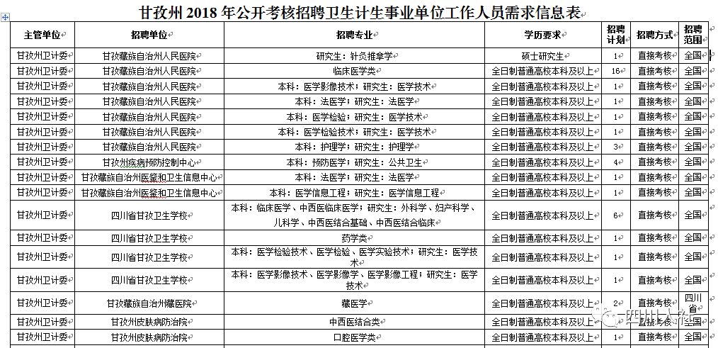 新澳门一码一肖一特一中2024高考｜2024年高考澳门一码一肖一特中_淡然解答解释落实