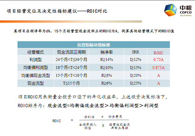 新奥天天免费资料单双｜新奥天天独家资料单双_可靠性执行方案