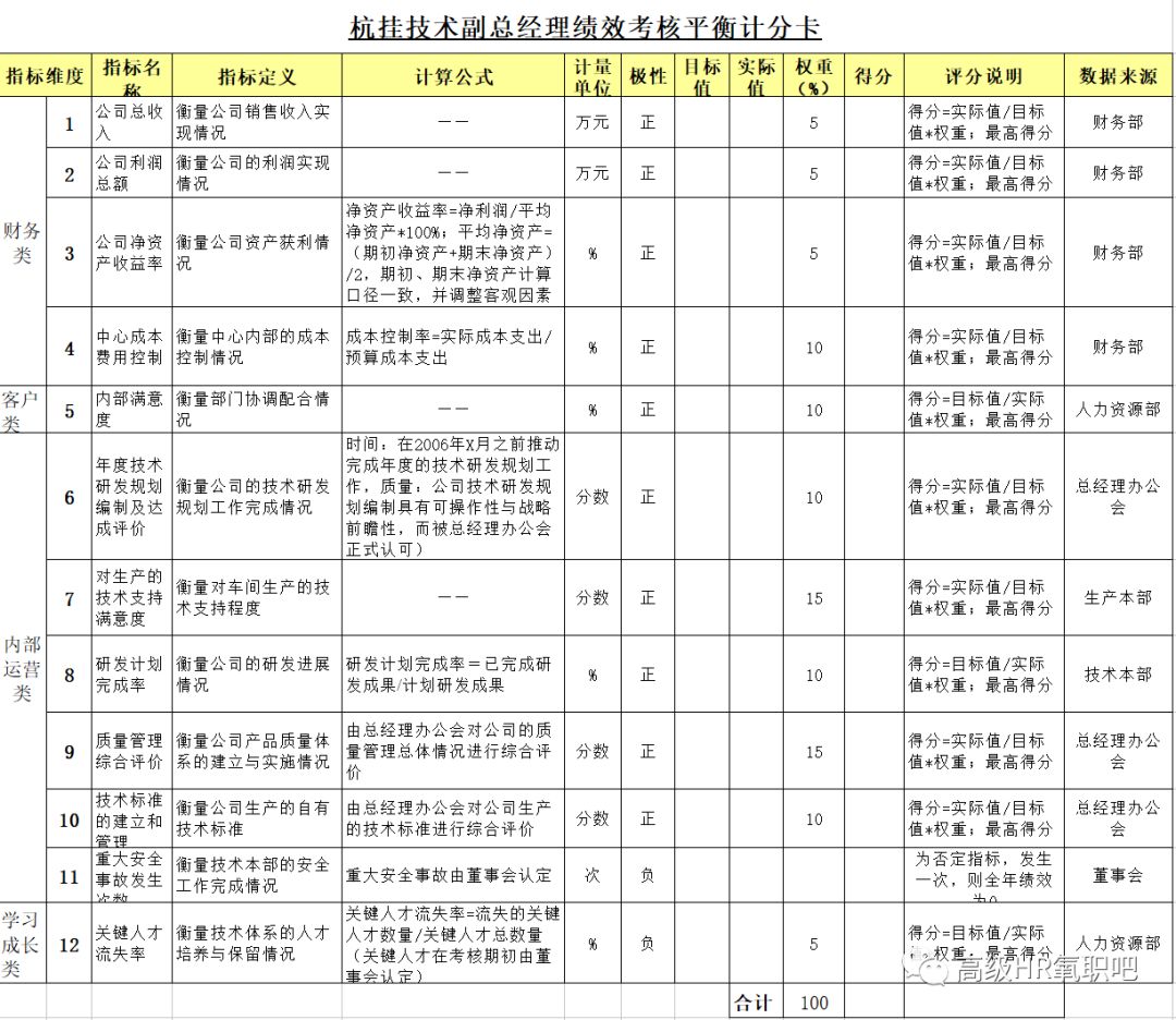 澳彩资料免费的资料大全wwe｜澳彩资料免费的资料大全wwe_持久性方案设计