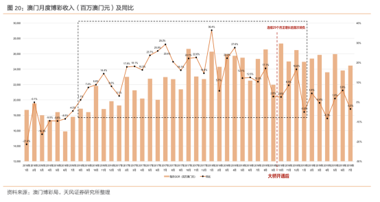 新澳门免费全年资料查询｜澳门年度免费资料检索_细致现象解释解答解析