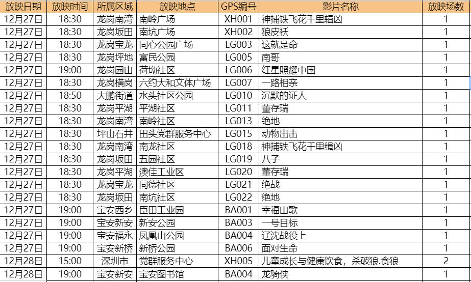 旧厌情 第2页