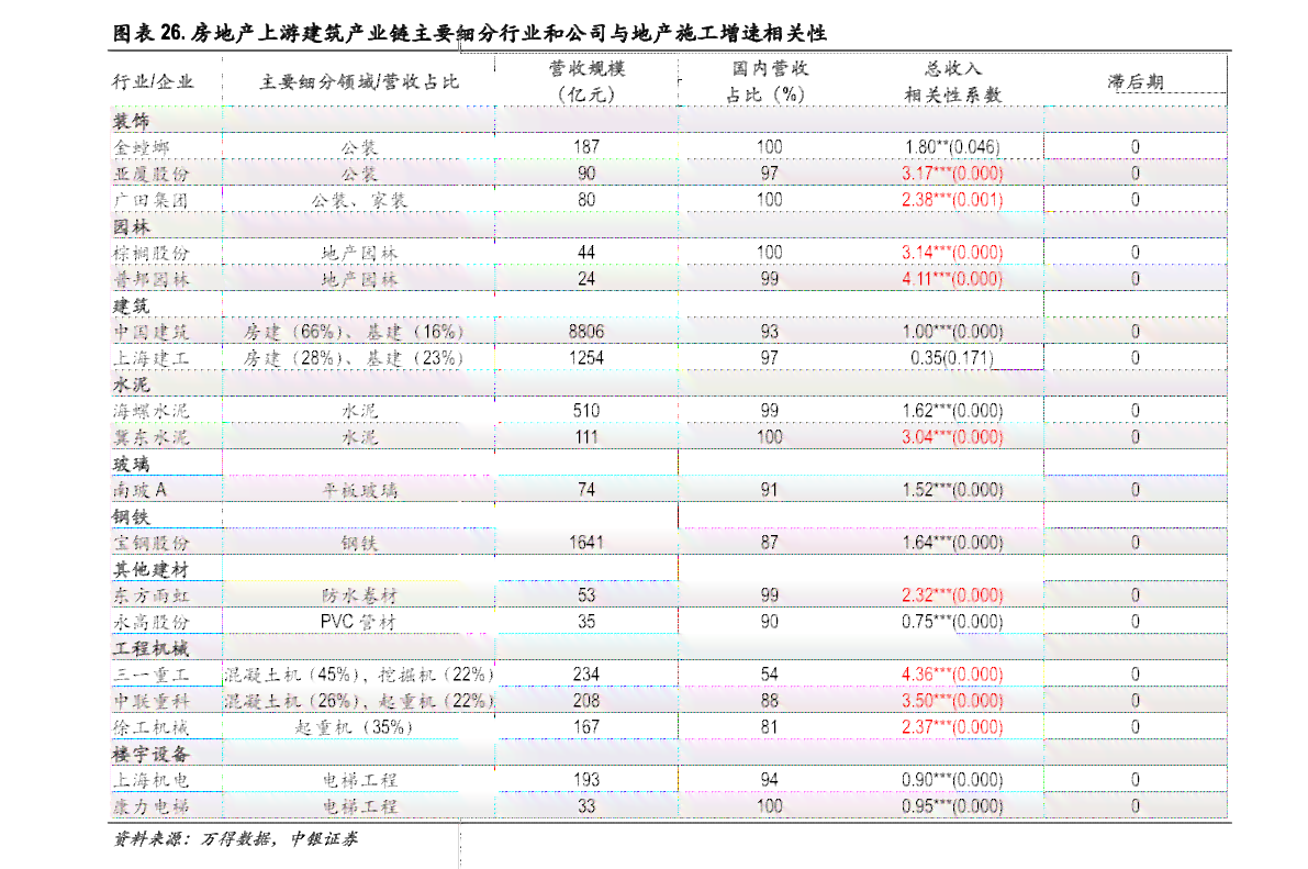 费铁价格最新价格｜最新铁价行情