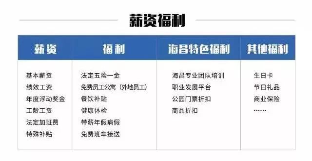 漯河厨师招聘最新信息：漯河厨师职位速递