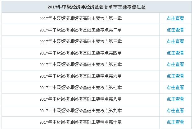 白领合集最新章节列表：白领小说最新章节汇总