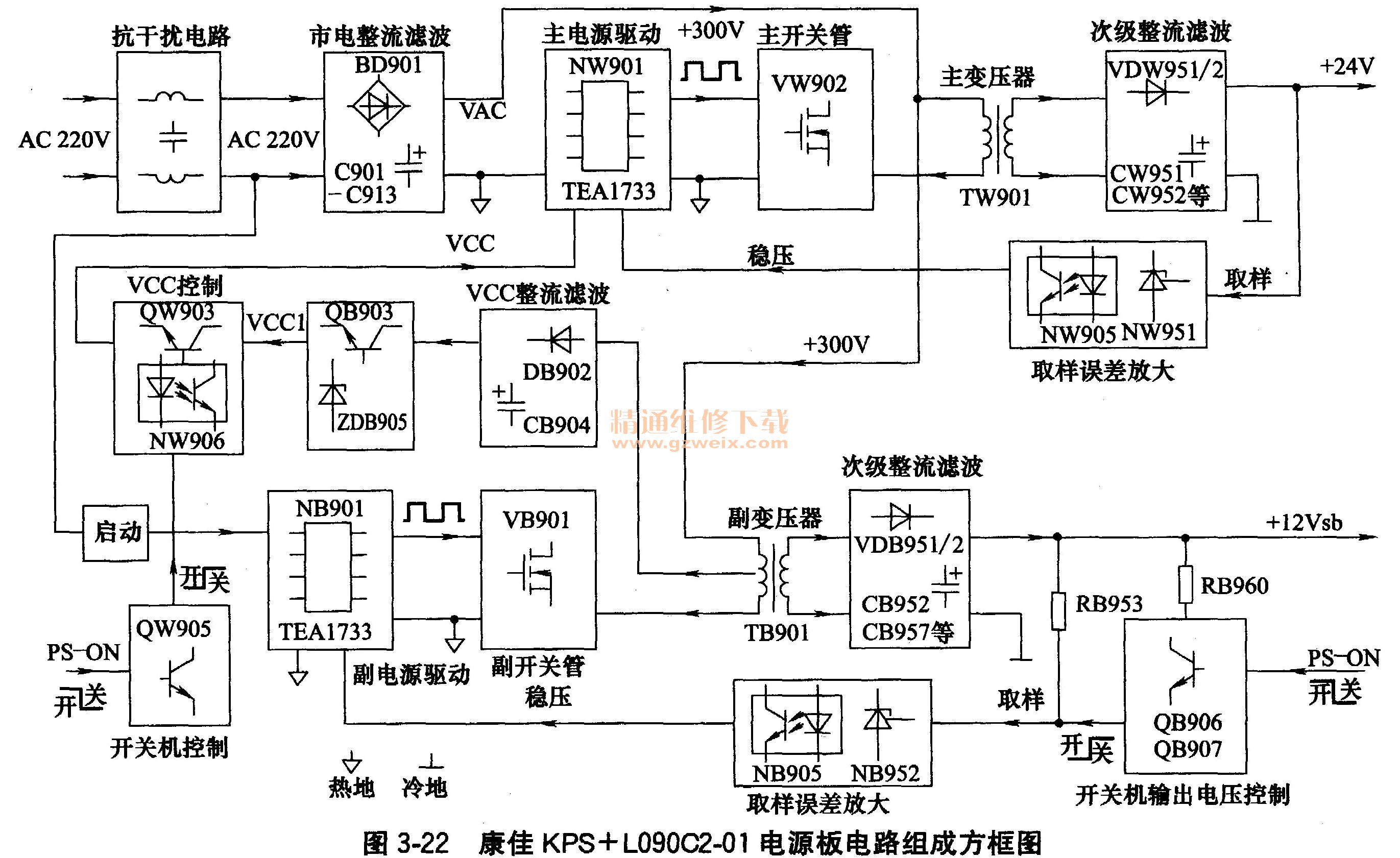 热点时政 第253页