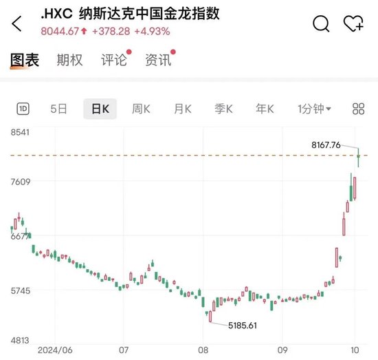 澳门今晚必开1肖｜今晚澳门1肖特别开奖_重点解答现象探讨