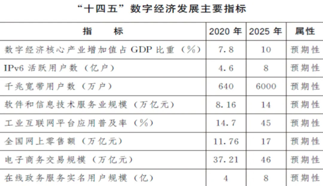 2024新奥精准正版资料｜2024新奥精准正版资料_稳定性计划评估