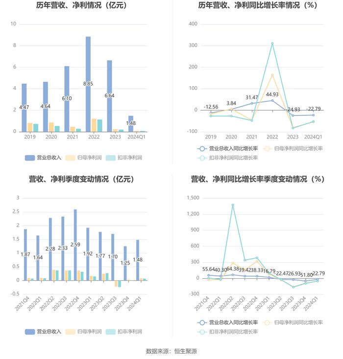 新澳2024正版免费资料｜2024年新澳正版资料分享_可靠性策略解析