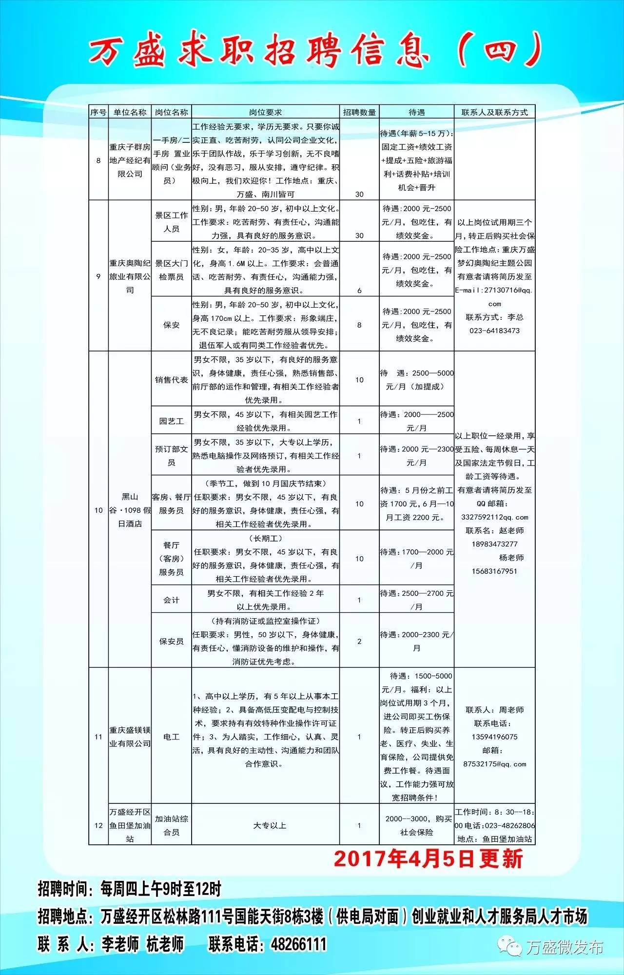 重庆永川最新招聘信息（永川招聘资讯速递）