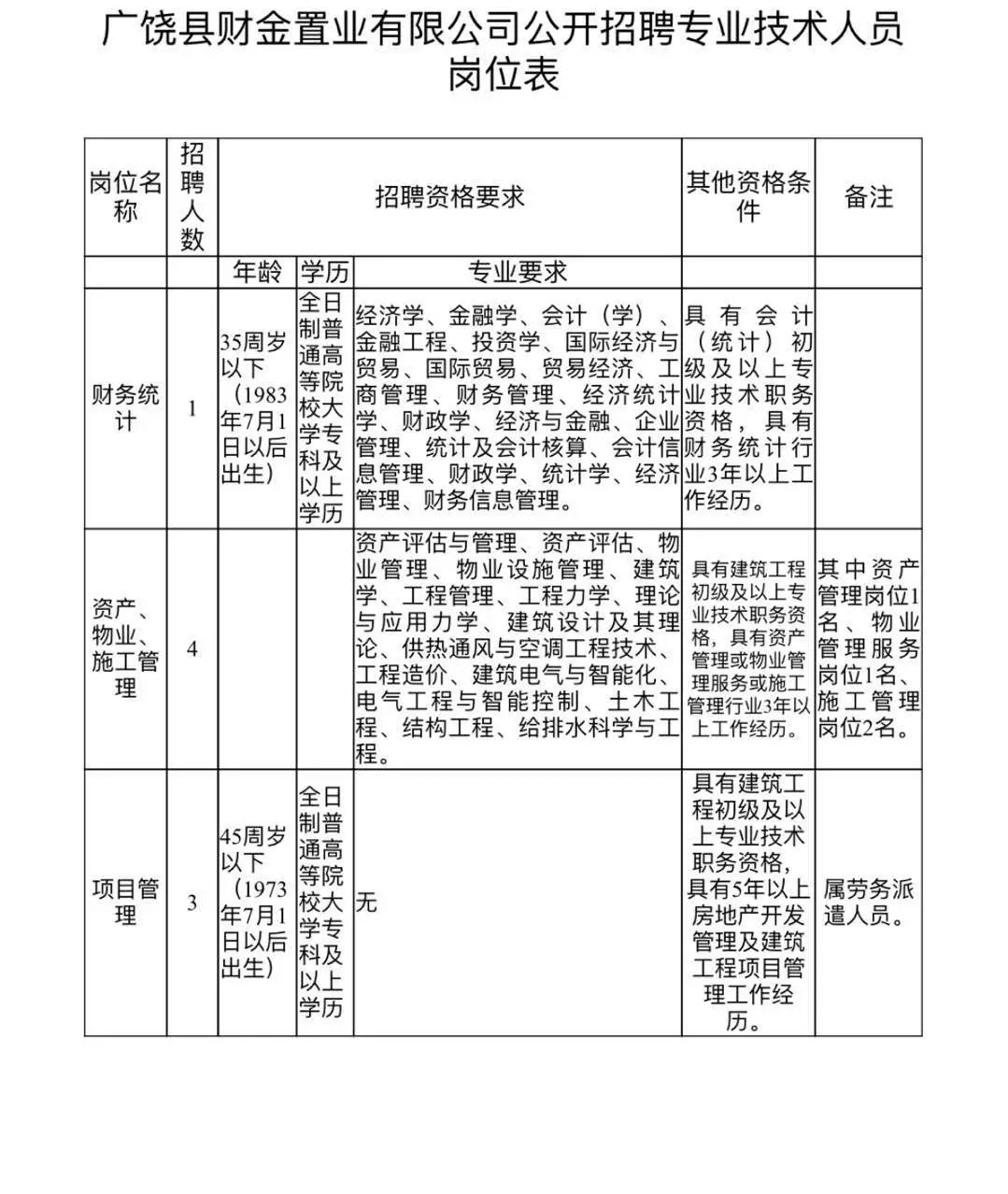 广饶最新招工信息查询，广饶招聘资讯速览