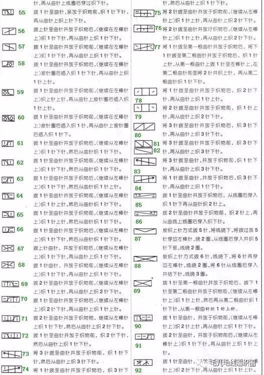 最新棒针符号图解大全，全面棒针符号图谱解析