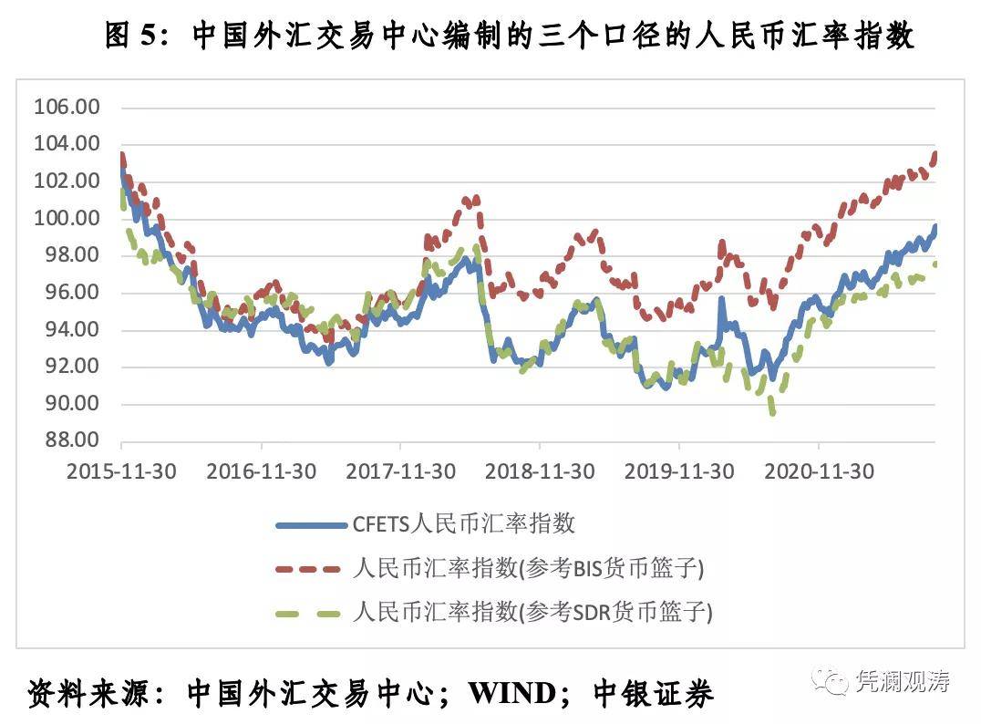 中国银行最新汇率牌价｜中国银行实时汇率一览