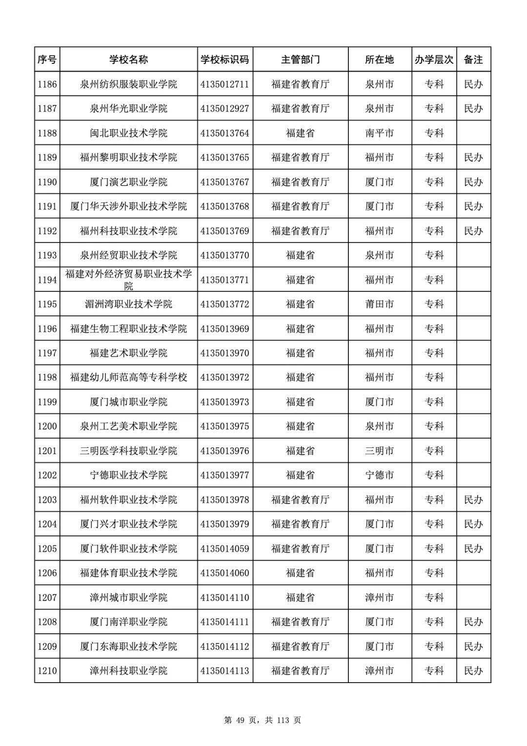 呼铁局干部最新名单,最新公布的呼铁局干部名录