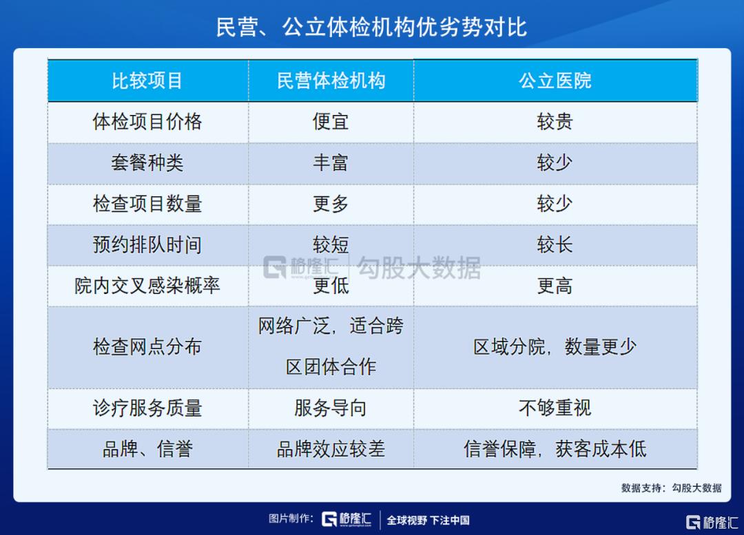 浙江搓牙工最新招聘，浙江牙科技师现正招聘