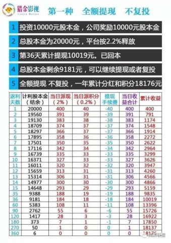 泓樽付最新资讯解析