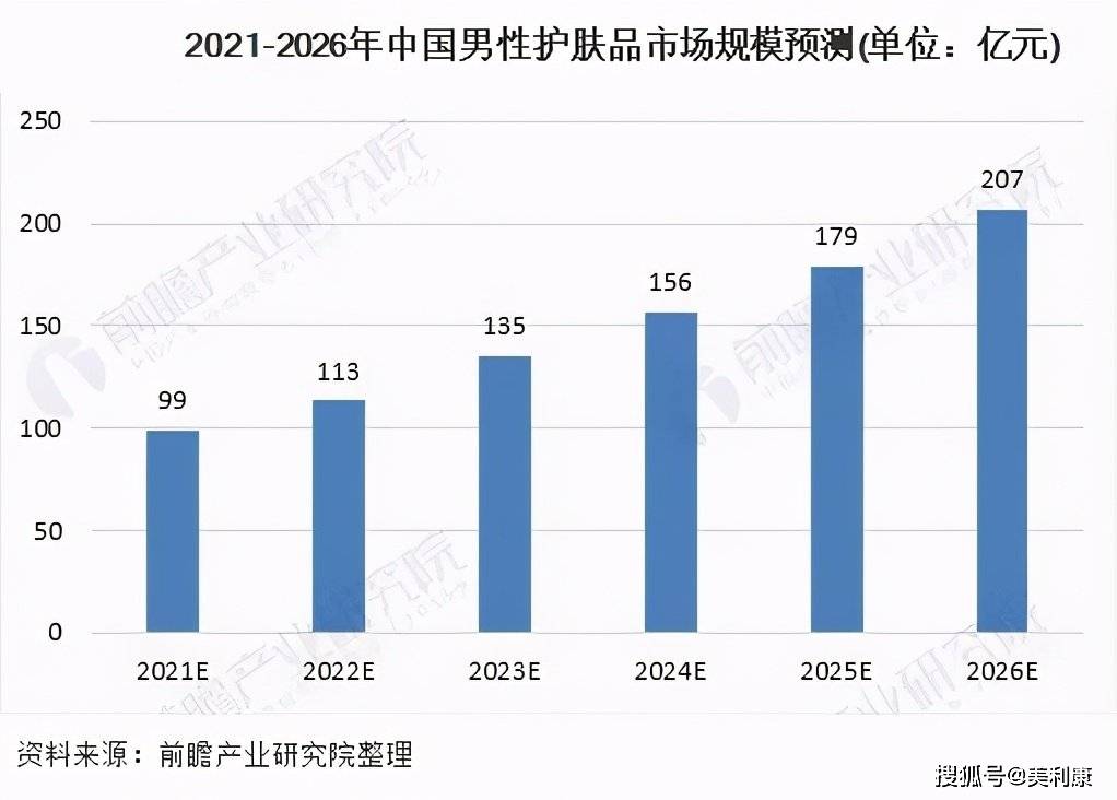 陶继清最新工作调整（陶继清工作变动新动向）