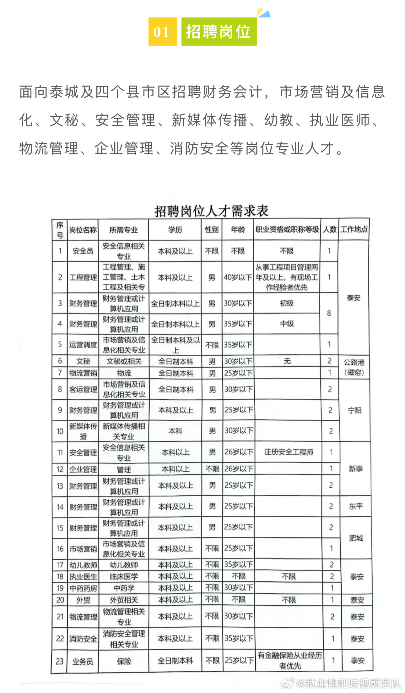 临城网招聘网最新招聘-临城招聘信息速递