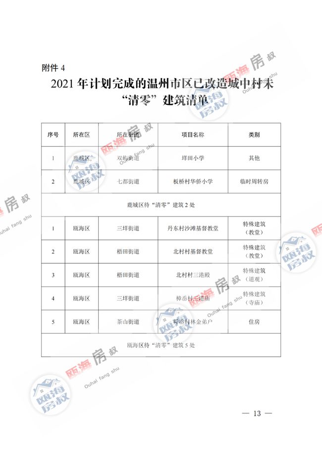 永恒父爱：最新五篇感悟