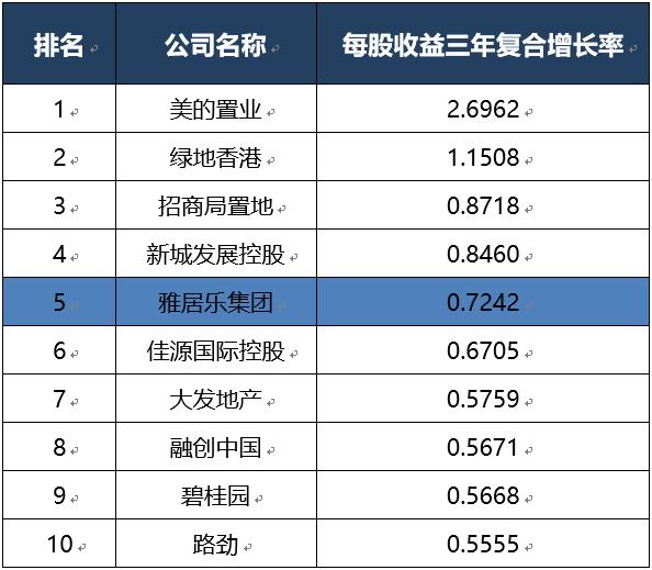 中券资本上市动态揭晓