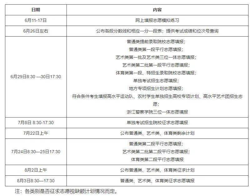 信阳市副市长新鲜出炉名单