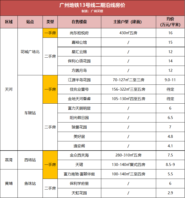 首钢二通最新消息｜首钢二通资讯速递