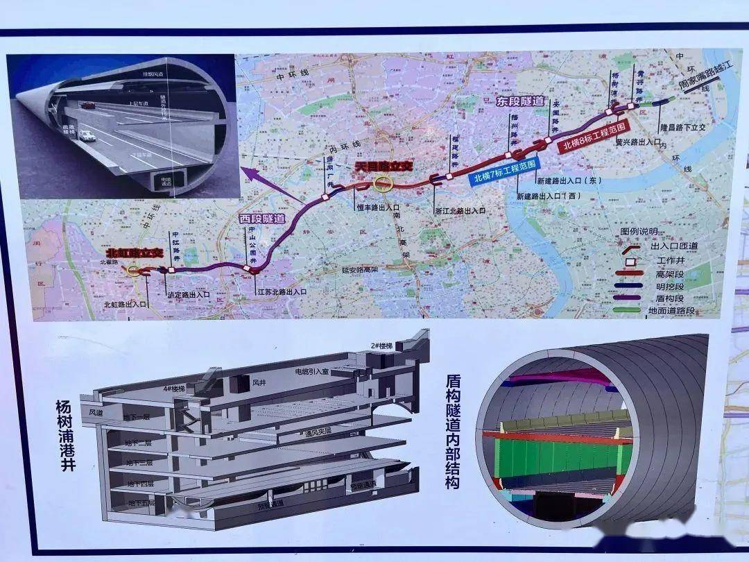 上海北横通道最新消息-上海北横通道最新进展