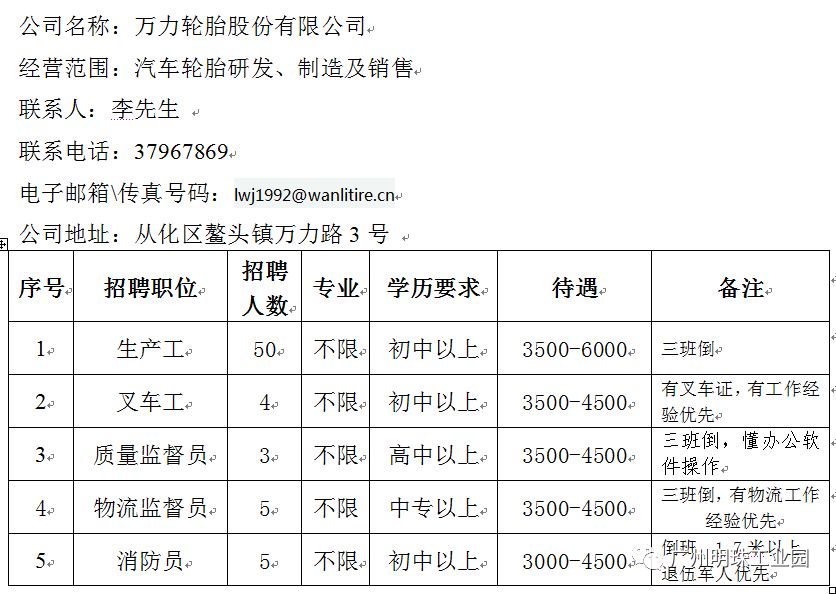 苏州万都底盘招聘启事发布