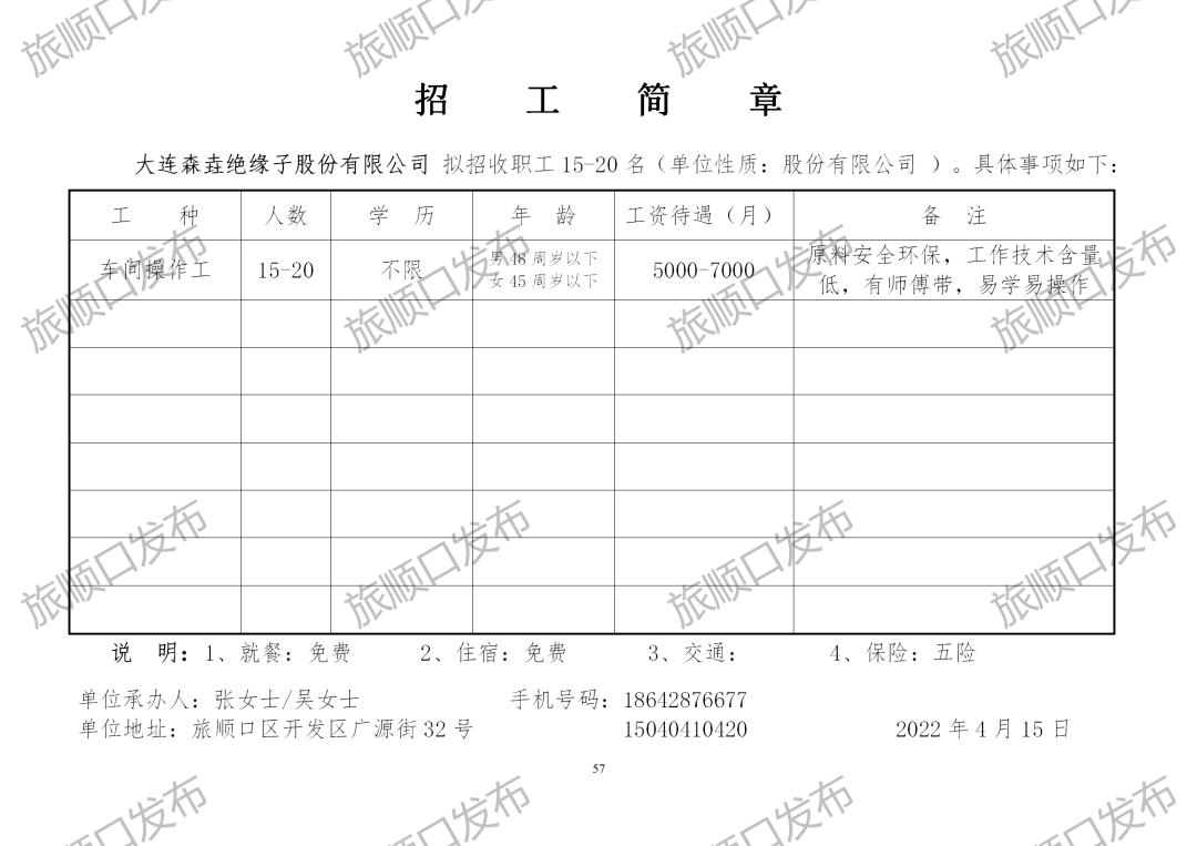 旅顺口区最新招聘信息｜旅顺口区最新职位招募