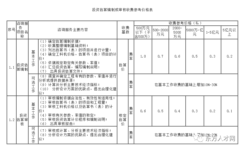 冰球子最新价格｜冰球子现价查询