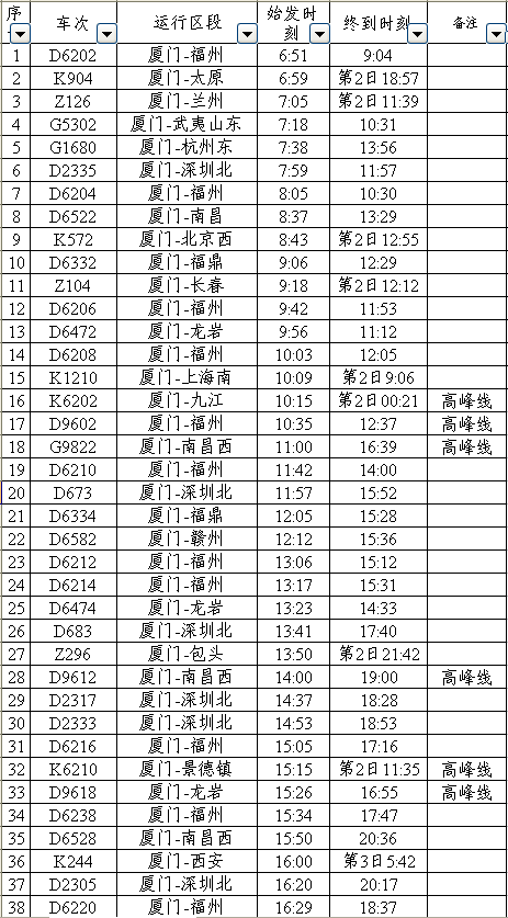 2024年12月 第5页