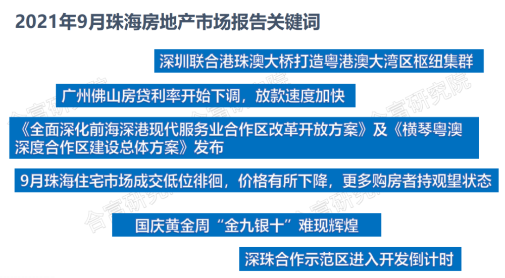 楼市新政速递：最新禁令资讯揭晓