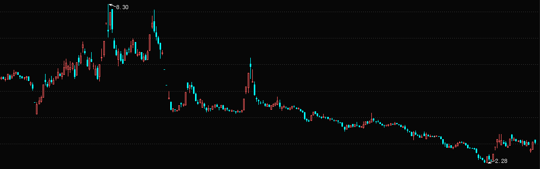 广东榕泰股价攀升至20元，喜讯连连，价值新篇！