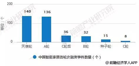 美大选进展喜人，最新统计数据彰显民主活力