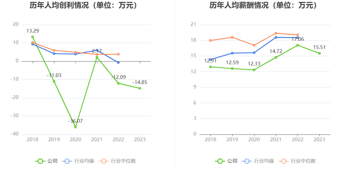 申华控股股吧喜讯连连，最新动态精彩纷呈