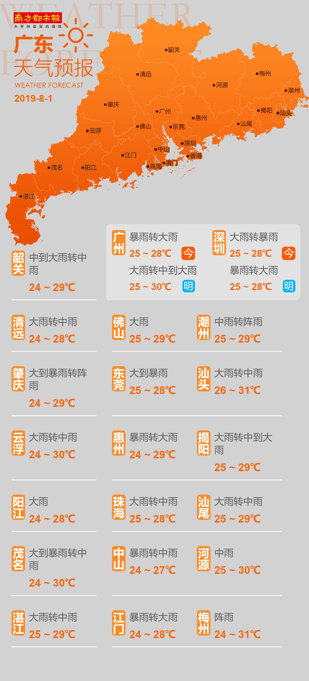 “佛山台风预报：最新温馨预警，安心出行指南”