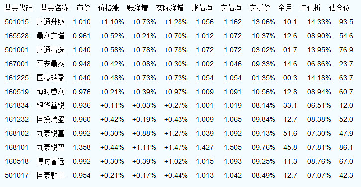 300336喜讯连连，精彩更新不容错过