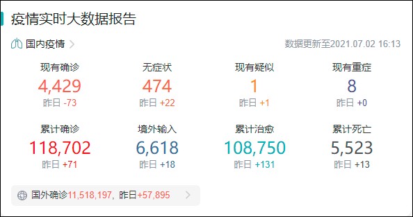 香港新增病例实时播报