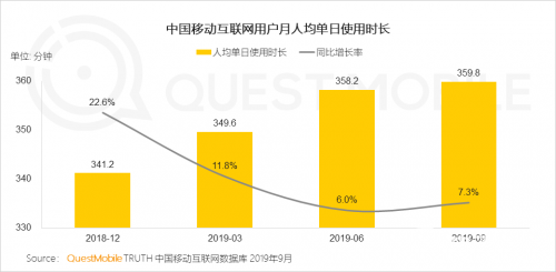 探索新时代财富增长的便捷途径