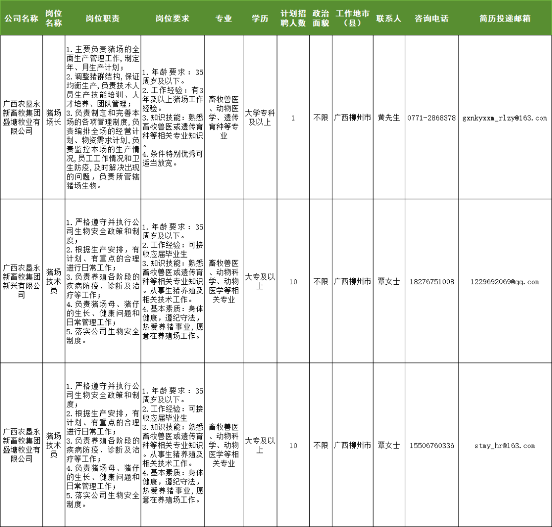 风信子