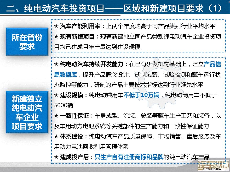 低速电动车行业最新政策解读