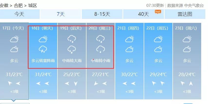 合肥最新天气预报15天