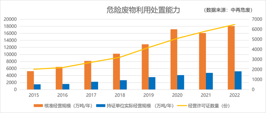 “废铁市价实时动态”